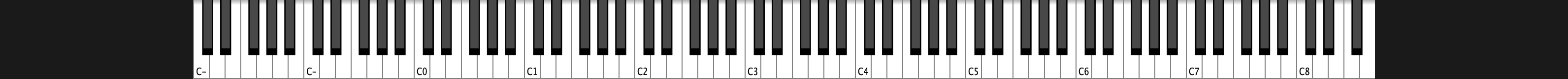 Virtual MIDI keyboard