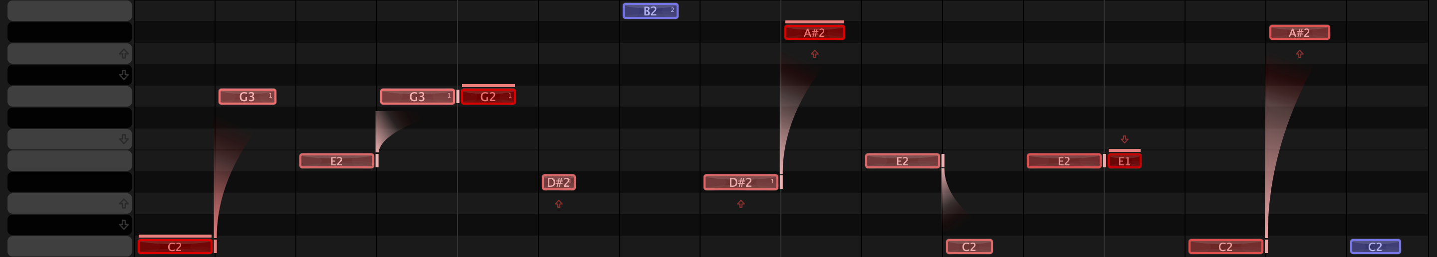 The melodic sequencer