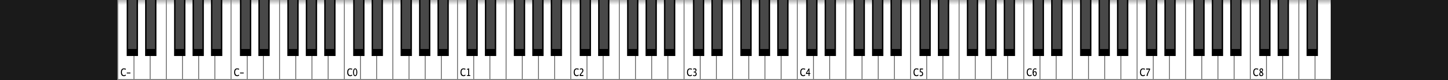 Virtual MIDI keyboard